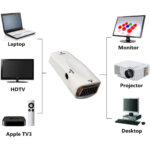 Adaptador HDMI a VGA con Audio