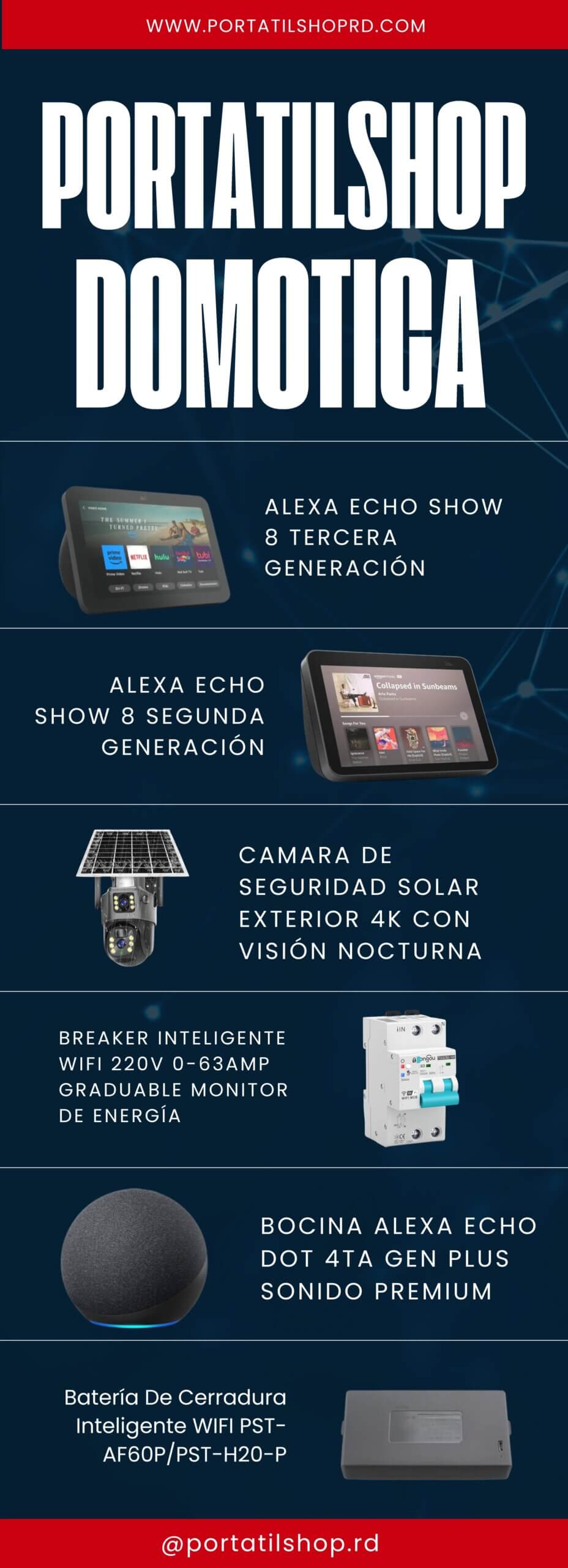 Mostrar algunos de los productos de interligencia artificial -domotica que tenemos en venta en portatil shop Algunos productos de inteligencia artificial-domótica de portátil shop.