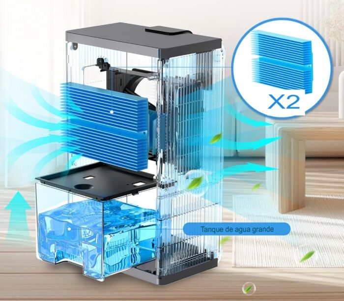 Deshumidificador Portátil De Alta Eficiencia PSOS 98oz - Imagen 2