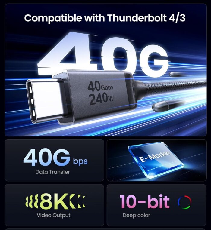 Cable Thunderbolt 4 USB C a USB C 2M 240W (40Gbps) - Imagen 3