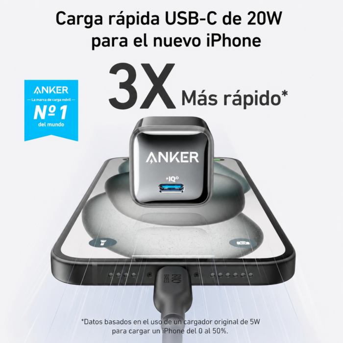 Cargador USB-C Anker 511 Nano Pro – De 20W Con Carga Rápida PIQ 3.0 - Imagen 2