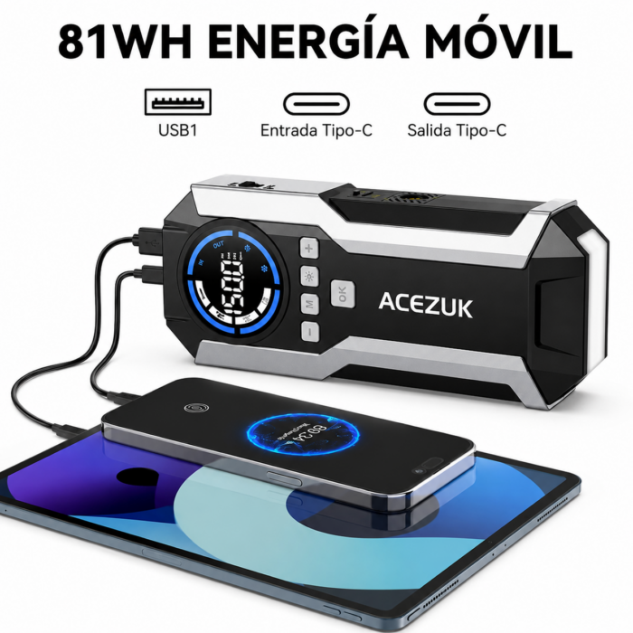 Cargador Jumper De Batería Portátil Acezuk 8000A 12v 12,800mAh - Imagen 2